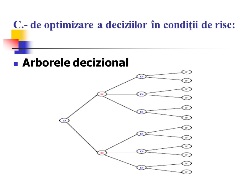 C.- de optimizare a deciziilor în condiţii de risc:   Arborele decizional